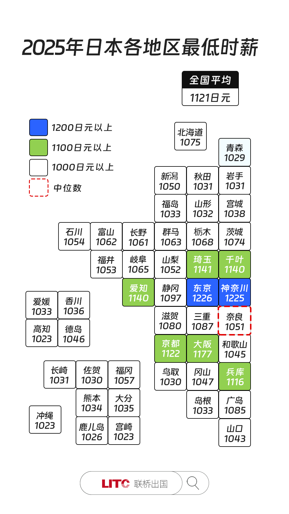日本各地區(qū)最低時薪 - 副本 (2) 拷貝 - 副本.jpg