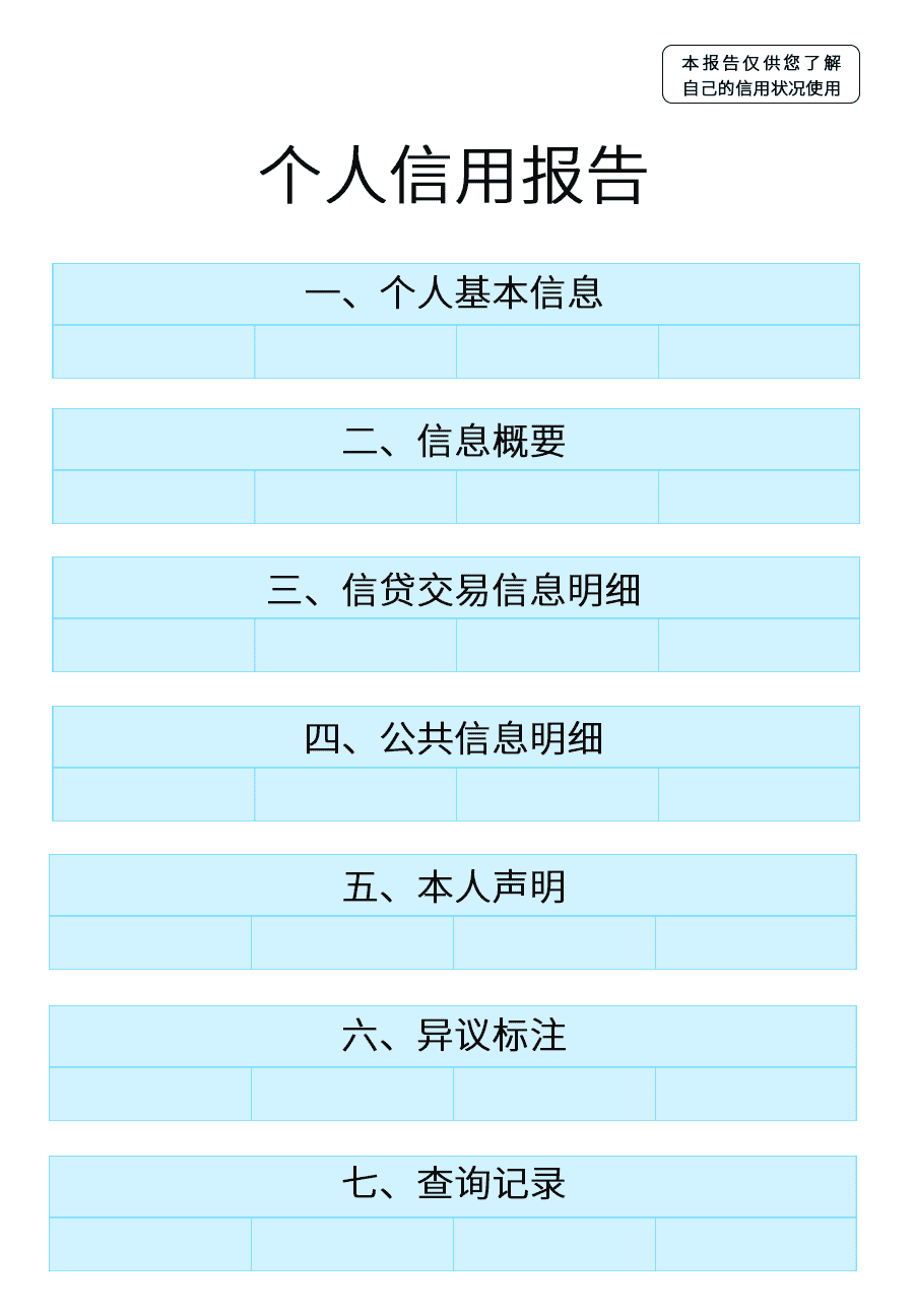 出國想貸款？如何保持良好征信(圖3)