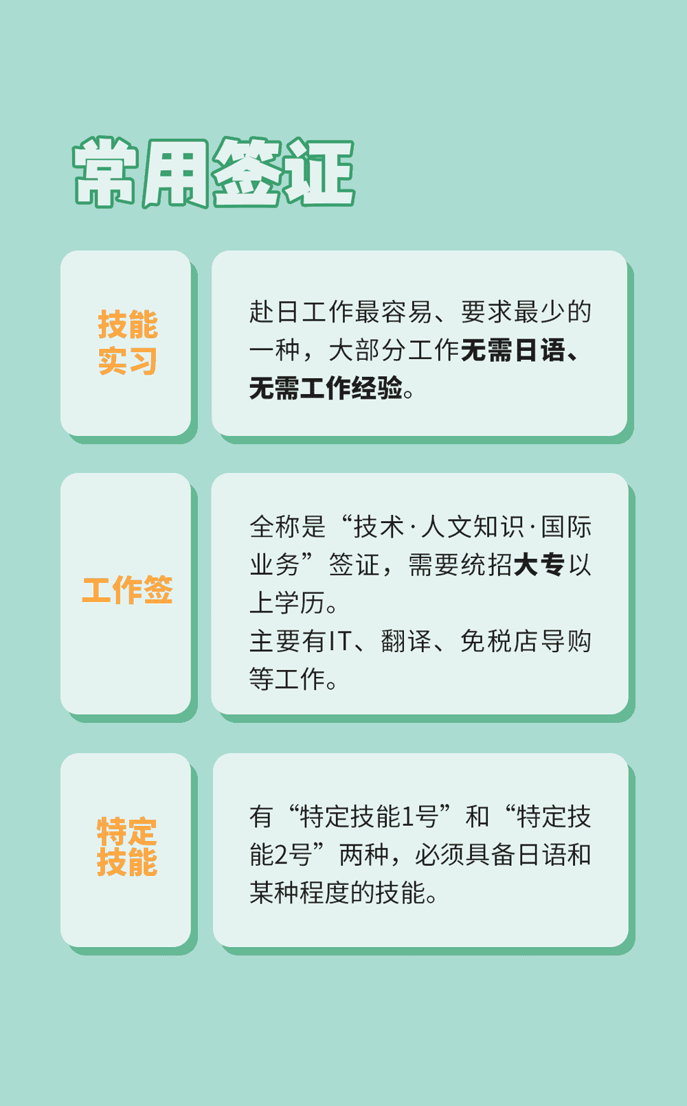 簽證？在留？一句話就明白了(圖7)