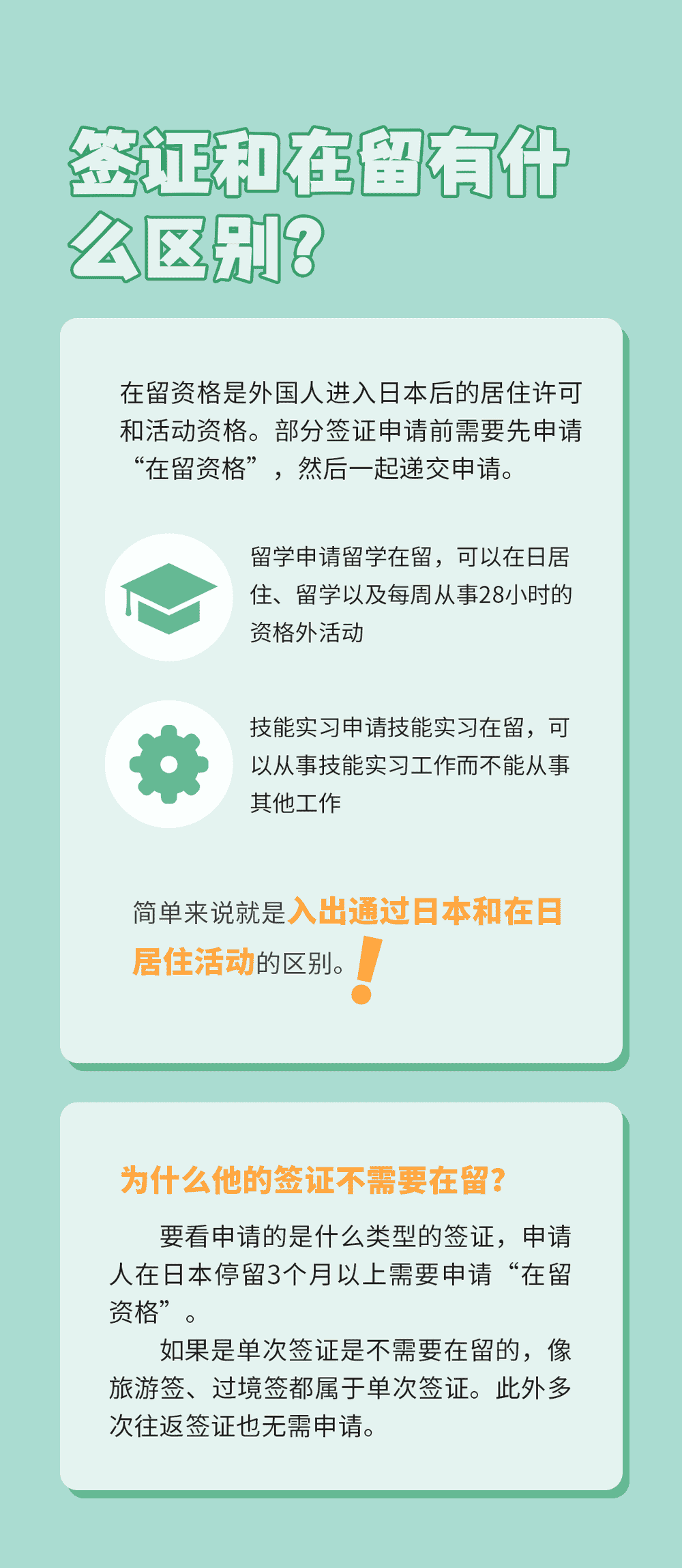 簽證？在留？一句話就明白了(圖3)